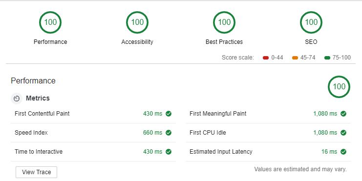 Some serious speed stats